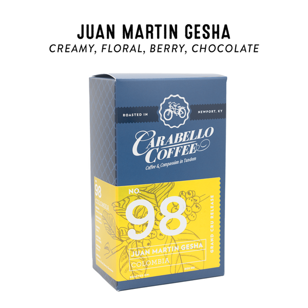 http://www.carabellocoffee.com/cdn/shop/files/JuanMartinGesha_grande.png?v=1698949844